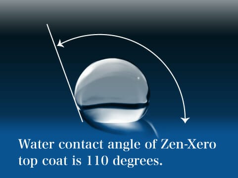 ガラスコーティング Zen-Xero ECHELON 撥水系