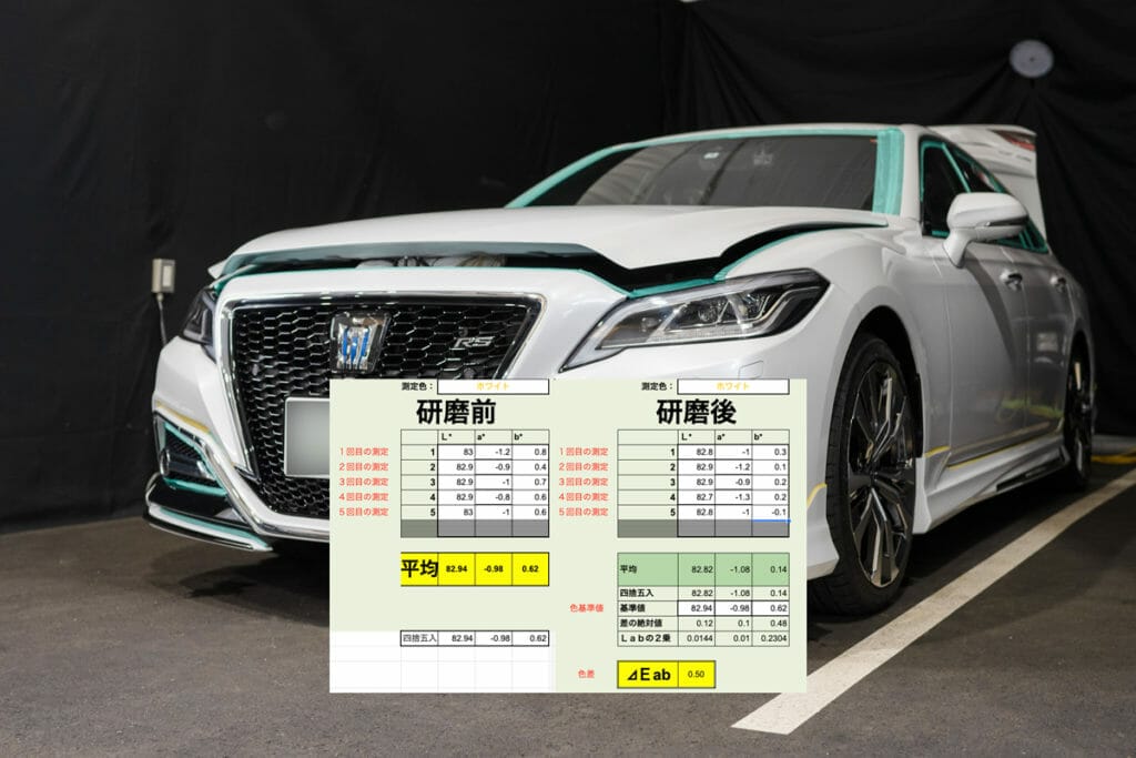 トヨタ クラウン 新車コーティング【測色計で研磨技術を数値化】