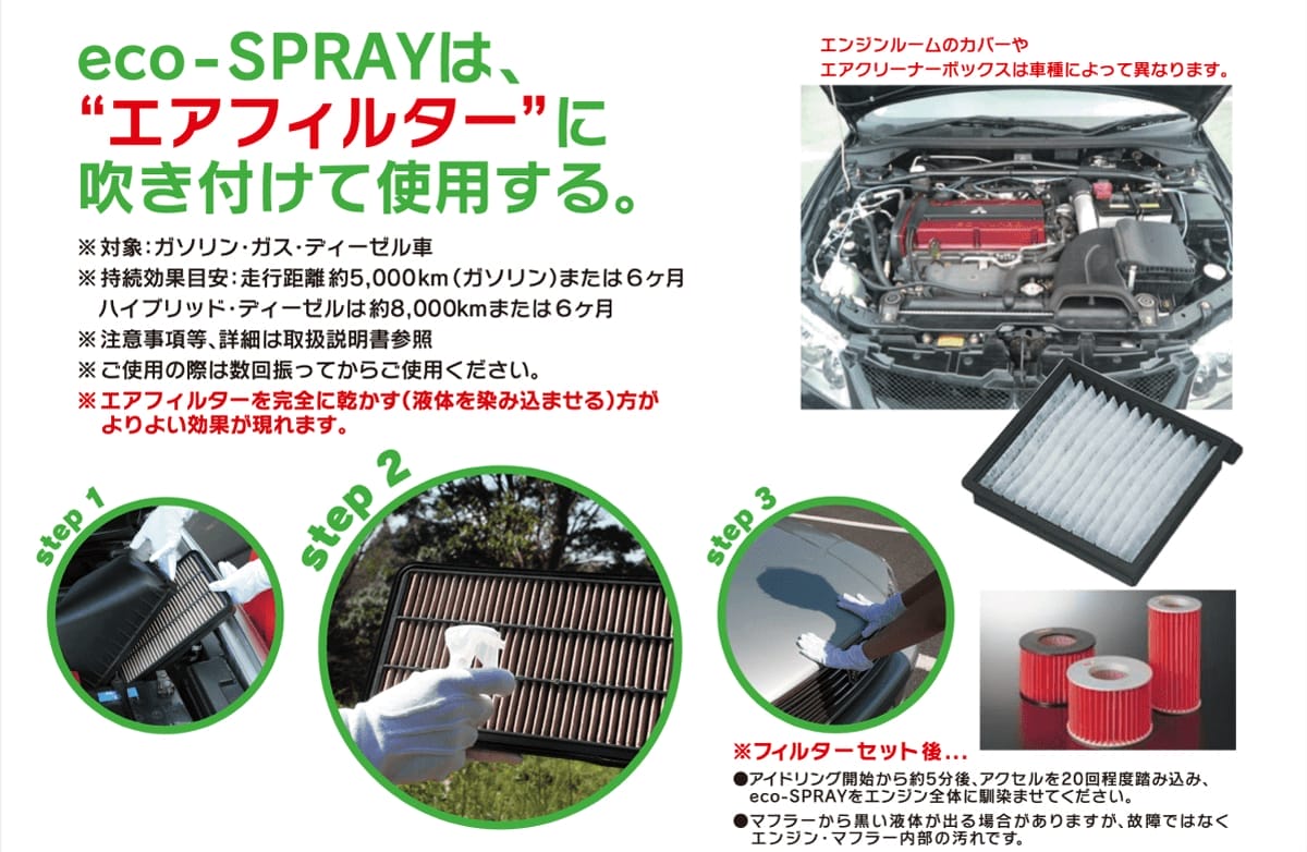 DIY施工も可能　簡単15分　燃費向上に貢献できるエコスプレー eco-SPRAY